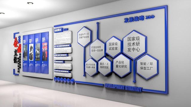 企业文化墙分类与供应链管理服务的契合之道